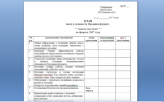 разработка планов ввода в должности –  персонала флористической компании